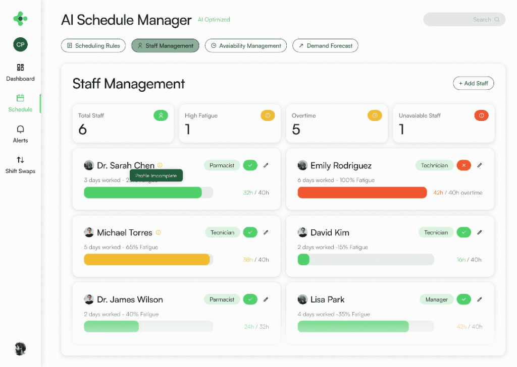 PharmaCore staff management